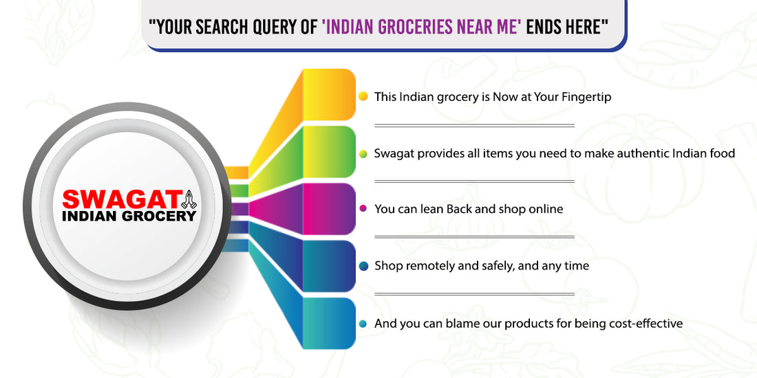 Your Search Query of 'Indian Groceries Near Me' Ends Here